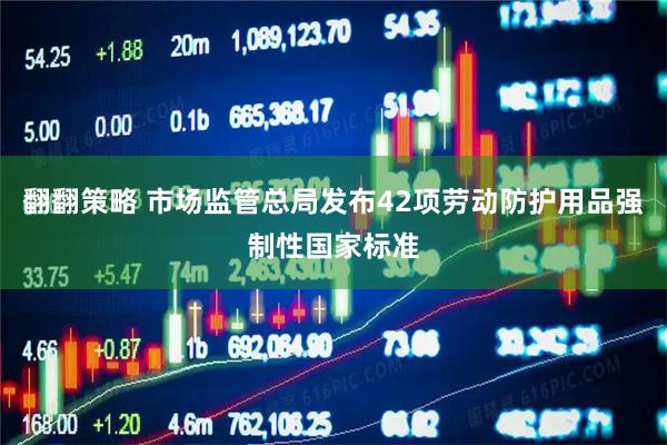 翻翻策略 市场监管总局发布42项劳动防护用品强制性国家标准