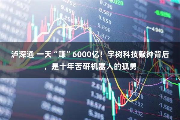 泸深通 一天“赚”6000亿！宇树科技敲钟背后，是十年苦研机器人的孤勇